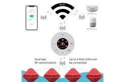 Lifebuoy Lifebuoy BCone Zwembad Alarmsysteem -Zwembadbenodigdheden Korting lifebuoy lifebuoy bcone zwembad alarmsysteem 2