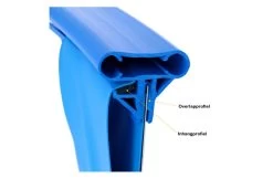 Unipool Zwembaden Unipool Zwembad Rond 1,50 M -Zwembadbenodigdheden Korting unipool zwembaden unipool zwembad rond 150 m 3